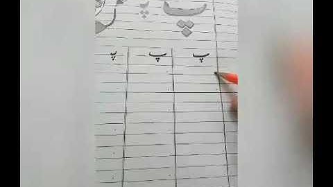 Video Lecture of Urdu for class Nursery part (2)