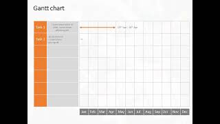 Animated Gantt Chart PowerPoint Template Animated Gantt Chart PowerPoint Template