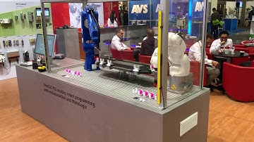 Beckhoff TwinCAT 3 PLC Robot control with Kuka and Yaskawa