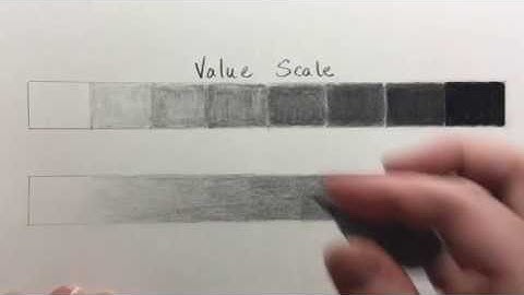 Value Scale and Gradation Scale