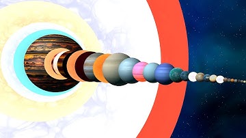 Size Comparison Of The Universe 2020, Universe Sandbox