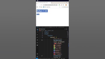 2/100   Before CSS vs After CSS | HTML CSS JS Animation and Effects #css #webdevelopment