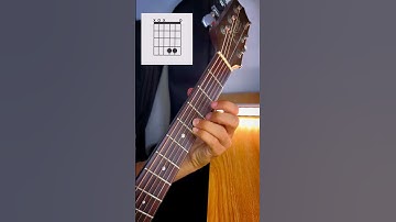 Thumbnail of Basic Chords To Beautiful Chords