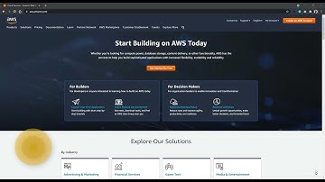 SETUP AWS UBUNTU SERVER  AND AWS CLOUDSHELL TERMINAL