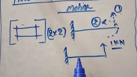Matrix Method of Structure Analysis  Part-01 Development of Stiffness Matrix-Procedure with example