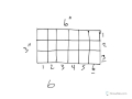 Finding Area of Rectangles