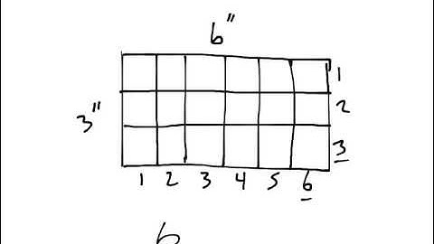 [3.MD.7a-1.1] Find Area by Tiling - Common Core Standard