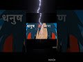 #madara #uchiha #yt #trending #tiktok #viral #shorts