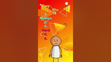 Are you able to answer all these questions? #grandquiz #quiz #quizup #itsquiztime #quizmaster