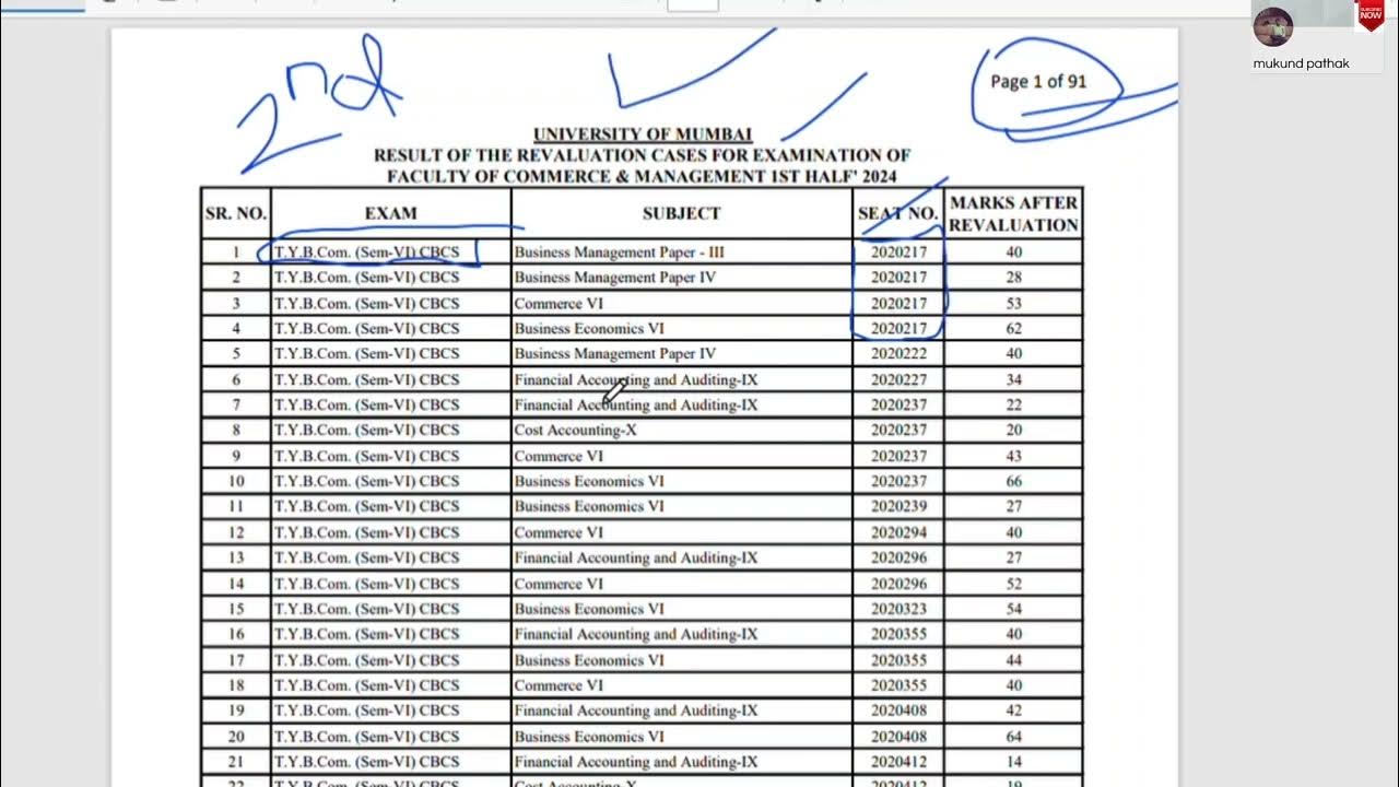 TYBCOM SEM VI 2nd List Of Revaluation Results Declared L Mumbai tybcom-sem-vi-2nd-list-of-revaluation-results-declared-l-mumbai