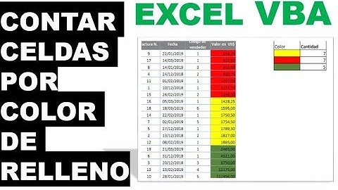 Funcion UDF Contar Celdas por Color de Relleno en Excel VBA