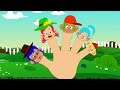 Monkey Finger Family | Nursery Rhymes For Kids And Childrens | Baby Songs