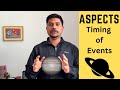 Predictions using Aspects in Vedic Astrology - New Technique