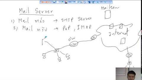 อธิบาย Mail Server โดยใช้ Cisco Packet Tracer โดย Mr.Jodoi