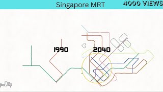 Evolution of Singapore MRT 1987-2040