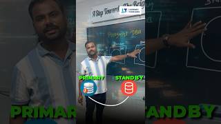 PostgreSQL Database Replication | Primary & Standby Server | Learnomate Technologies |