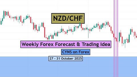 NZDCHF | Weekly Forex Forecast & Trading Idea for 27 - 31 October 2025 by CYNS on Forex