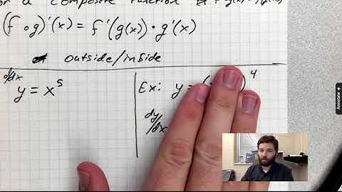 AP Calculus - Chain Rule (4.1 - part 1)