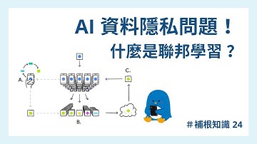 AI 資料隱私問題！什麼是聯邦學習？ #補根知識​ 024