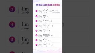 Limits in 30 Seconds 🚀 | Calculus Basics