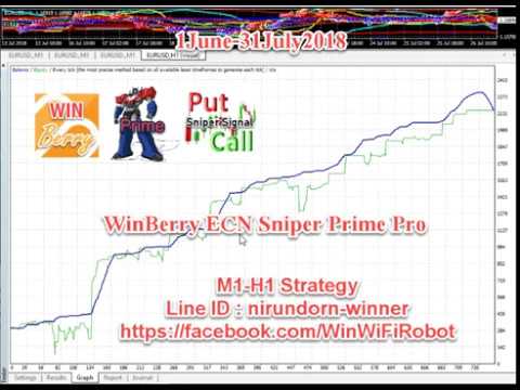 WinBerry ECN Sniper Prime Pro EA Real Account M1 Candlestick