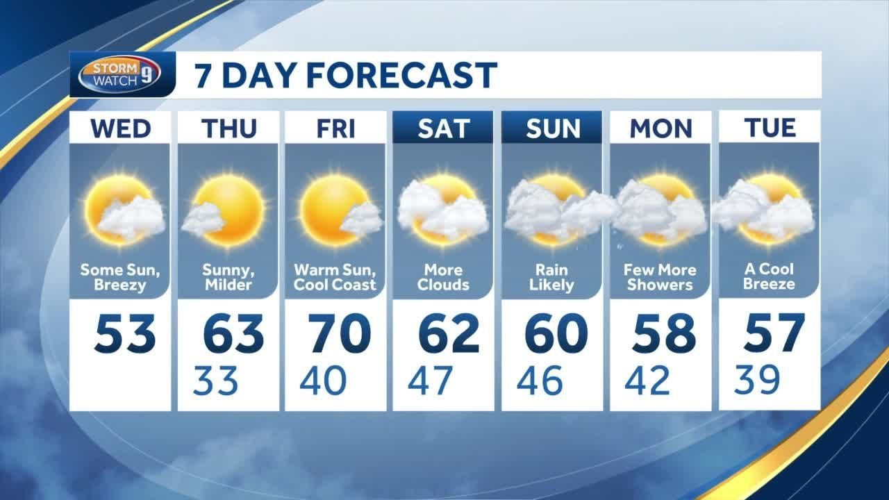 Sunny and breezy in New Hampshire ahead of warming trend - YouTube