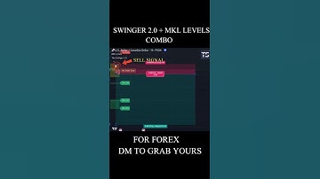 Swinger 2.0 | MKL Levels | forex | Trading Indicators | Tradingview #daytrading #indicators #stock