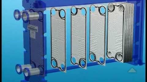 Tranter, Inc:: SUPERCHANGER® Operation & Maintenance