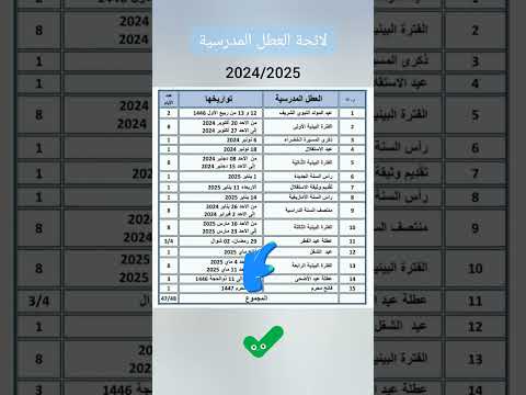 عطلة جديدة في إنتظاركم عطلة عيد الفطر