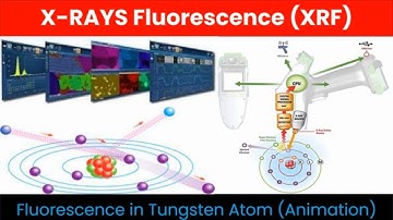 X-Ray Fluorescence (XRF) Explained with Animation 🔬 | Materials Science & Nanotechnology Made Simple