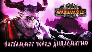 :       Total War: Warhammer 3