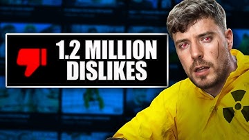 MrBeast is PATHETIC (Deleting Comments) by CamNuggets