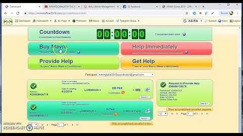 HOW DOES IT WORK IN MMM BSC