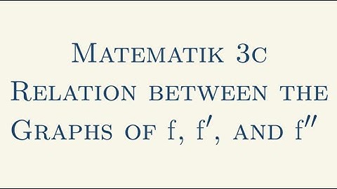 Matematik 3c, Relation between the Graphs of f, f