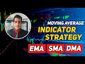 Best Intraday/Swing Trading Strategy Trade with EMA Strategy - What & How to Use - Manish Sharma