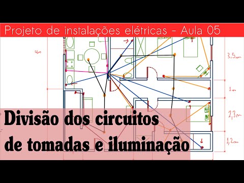 Vídeo: Como Instalar Um Sistema De Divisão