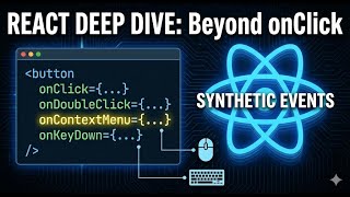 React Synthetic Events Tutorial: Mouse, Keyboard, and Button Interactions Explained | React 19