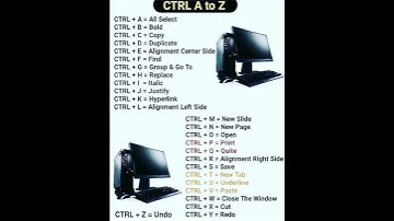 CTRL A to Z Shortcut Keys #1million #shortcut #computer