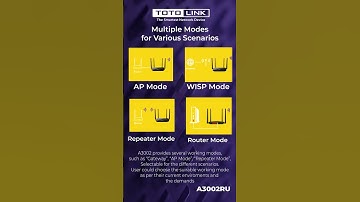 #Shorts  A3002RU Dualband Gigabit Router