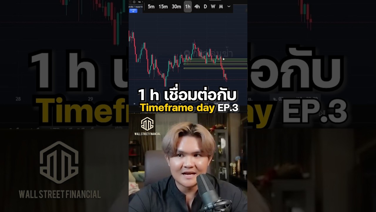 ⁣เทรด H1 เชื่อมต่อ TF D ได้ยังไง? EP.3#เทรดทองคำ #เทรด #Forex #เทรดเดอร์ #นักลงทุน#เทรดสั้น #เทรดยาว