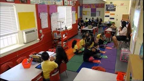 blended learning rotation model