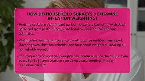 How Do Household Surveys Determine Inflation Weighting? - Inflation Insight Channel