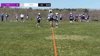 CEC vs STMA