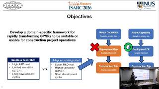 Paper ID: 1041 - ISARC 2026 by Hu, Rongbo