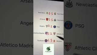 SCORE EXACT DU JOUR 🔥⚽️ | Prédiction sûre #shorts #football #predictions