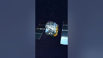 How GPS Navigation Works: The Science Behind Your Location!