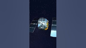 How GPS Navigation Works: The Science Behind Your Location!