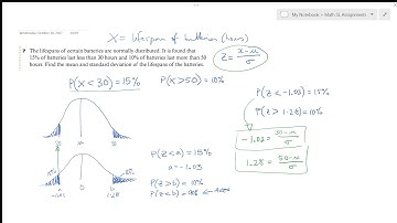 Unknown Mean and Standard Deviation - Normal Distribution
