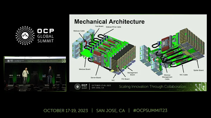 Yosemite v4, Meta's next gen modular server platform