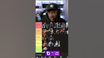TEKKEN 8 Tier List